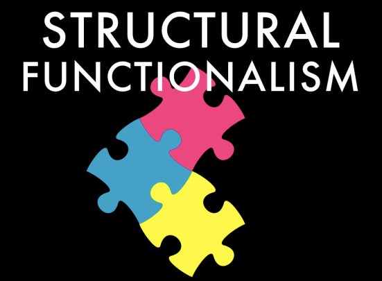 Structural Functionalism 