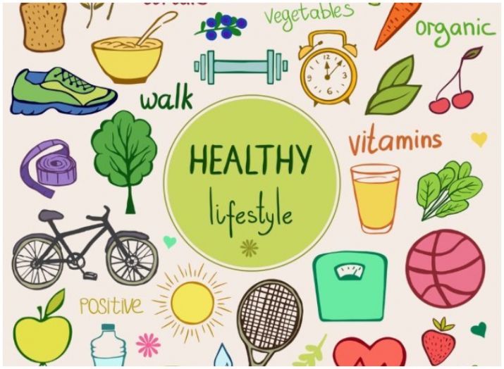 Healthy Living Mind Map Flowchart With Marker, Health Concept.Stock  Photo, Picture And Royalty Free ImageImage 116501428.