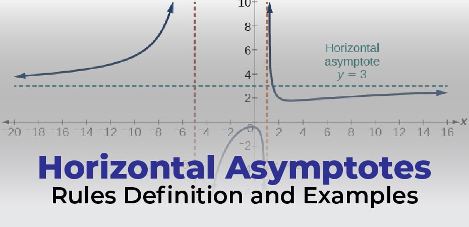 how to find the horizontal asymptote