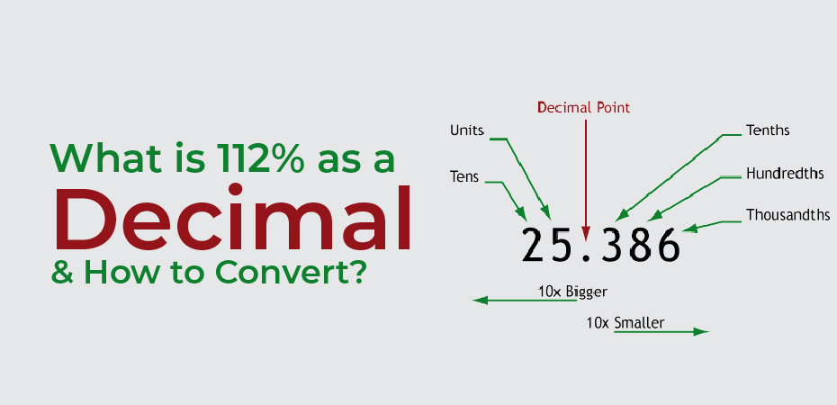 What is 112% as a Decimal & How to Convert?