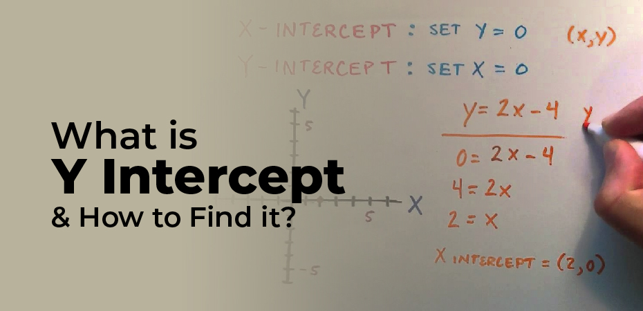 What is Y Intercept